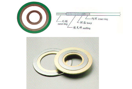 Spiral Wound Gasket